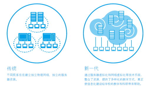 【沙巴体育】信息安全之数据安全的重要性